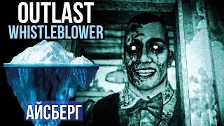 РАЗБОР АЙСБЕРГА по Outlast: Whistleblower