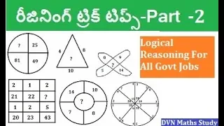 Logical Reasoning Tricks in Telugu All Govt Exams | Figure Missing reasoning Short trick Part2