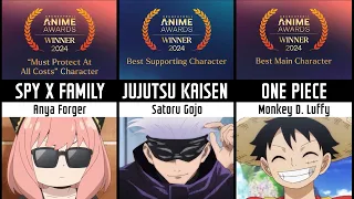 Crunchyroll Anime Awards 2024 All Winners