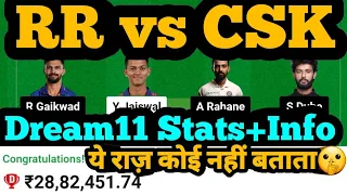 RR vs CHE Dream11 Prediction|RR vs CHE Dream11|RR vs CSK Dream11 Prediction|