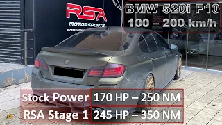 BMW F10 520i (1600cc) | Stage 1 vs Stock | 100 - 200 km/h Acceleration | 170hp to 245hp | RSA Tuned