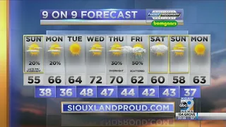 Your Weather Forecast With Meteorologist Caitlyn Lorr 4-18-2020 10pm