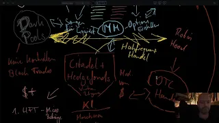 Wir sind live 🎙 - #AMC Aktien Talk - RocknRolla Trading - Tiefenverständnis - Entspannter Abend Talk