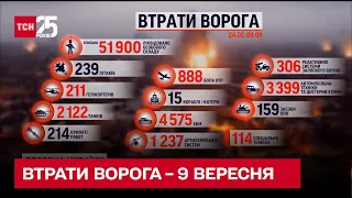 Втрати ворога на 9 вересня: скільки рашистів та техніки знищено в Україні