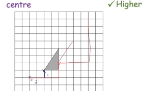 Enlargement from a centre | Foundation and Higher GCSE | JaggersMaths