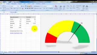 Create Speedometer Chart In Excel