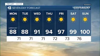 13 First Alert Las Vegas forecast | September 2, 2023