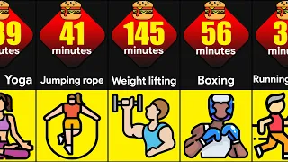 How To Burn Off A Burger | 🍔How Much Time Does It Take To Burn Off A Big Mac?