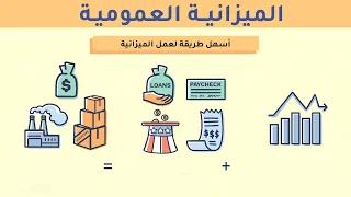 الميزانية العمومية 💰 طريقة عمل ميزانية باسهل طريقة على اليوتيوب