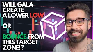 GALA GAMES PRICE PREDICTION 2024💎WILL GALA PUT IN A LOWER LOW OR BOUNCE FROM THIS TARGET ZONE!?🚨