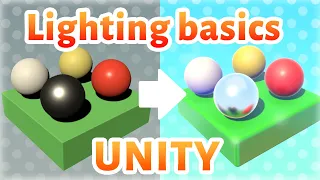 How to get rid of Unity default skybox look ! Unity Tutorial