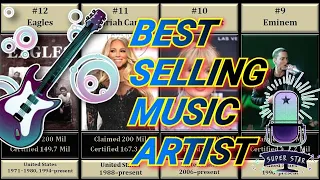 TOP 100 BEST SELLING MUSIC ARTISTS WORLDWIDE OF ALL TIME (Up to 2019)