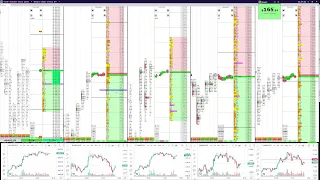 18-30 (МСК) 13/08/21 Стрим: торгую на Binance Futures (скальпинг) и отвечаю на вопросы по крипте