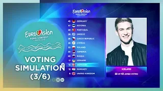 2018 Eurovision Song Contest · Voting Simulation (Part 3/6) (Jury Voting)