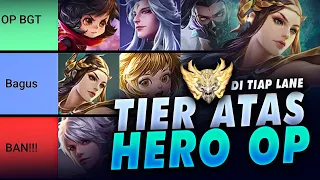 Ini Hero Yang Sering Dipake di Tier Atas -  Rekomendasi Hero Tiap Lane - HoK Honor of Kings