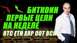 БИТКОИН!! ГЛОБАЛЬНЫЕ ЦЕЛИ НА НЕДЕЛЮ! ПОДРОБНЫЙ ОБЗОР ПО BTC ETH XRP DOT BCH !