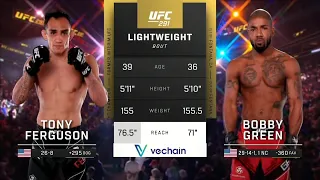UFC 291 : Фергюсон VS Грін