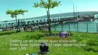 Laserworld Practice: Setting up an outdoor laser show, LAN control