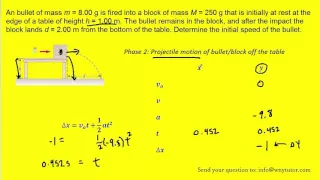 A bullet of mass m = 8.00 g is fired into a block of mass M = 250 g that is initially at rest at the