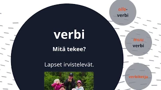 Lausetyypit suomen kielessä - www.osaansuomea.fi