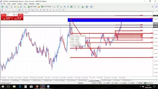Real-Time Daily Trading Ideas: Friday, 09th March: Dirk about DAX, EURCAD & WTI