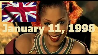 UK Singles Charts Flashback - January 11, 1998