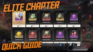Elite Chapter Quick Guide! || Eternal Evolution