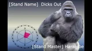 10 best stando masters of 2016 (not in order)