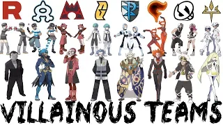 All Pokémon Villainous Teams