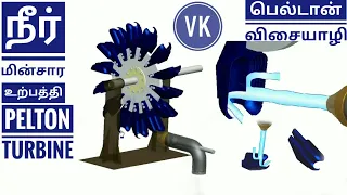 Working animation of Pelton Turbine Tamil |Hydropower Water Energy|❤Vijayakrishna VK❤|learn in தமிழ்