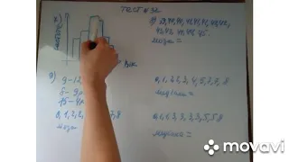 11032Підготовка до ЗНО.Вступ до статистики.Тест32