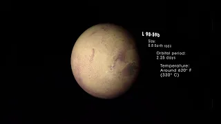 Tiny Alien Planet Discovered By NASA TESS Mission