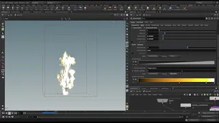 Houdini Pyro FX | Fire & Flames | Part 1