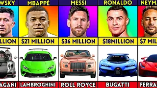 Most EXPENSIVE Car Of Famous Football Players