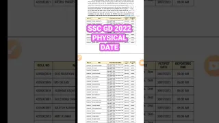 #sscgd #sscgd2022 SSC GD 2022 PHYSICAL DATE || ssc gd 2022 expected cut off