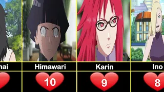 Naruto character: most beautiful girls in naruto characters