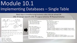 10.1 - Single Table DDL