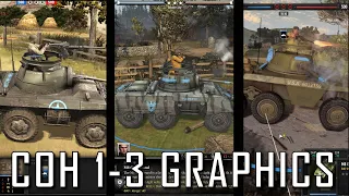 Company of Heroes 1, 2,  & 3 (beta) - Graphics and animation comparison