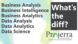 Business Analysis, Business Intelligence, Business Analytics: What’s the Diff?