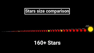 Stars size comparison 2021