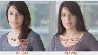 Crop Factor: Why you multiply the aperture by the crop factor when comparing lenses