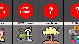 What Would Happen If WW3 Starts? ⚔