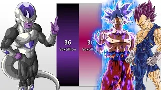Black Frieza VS Goku & Vegeta POWER LEVELS 2024 - Dragon Ball Super