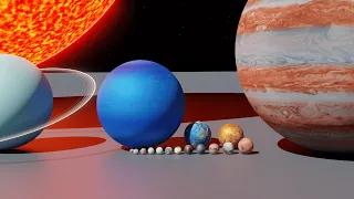 Solar System Size Comparison | 3D Animation Comparison 2024