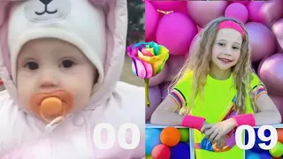 Kids Diana Show VS Like Nastya tranformation| 00y To 09y Transformation 👑 New Stars From Baby To2023