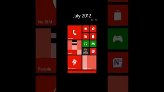 Evolution of Windows Phone