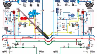 Пневматическая схема ВЛ10