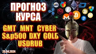 Бычка на крипте! Трейдинг на рынке криптовалют! #криптовалюта #gmt #mnt #cyber