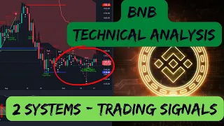 Binance Coin BNB Predicción de precios y 2 señales de sistemas comerciales 🚨Análisis de BNB hoy
