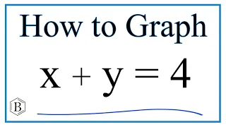 How to Graph the Linear Equation  x + y = 4